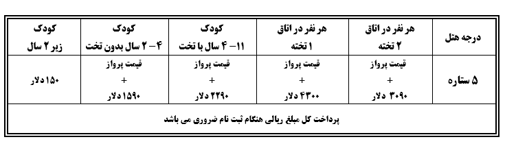 تور چین